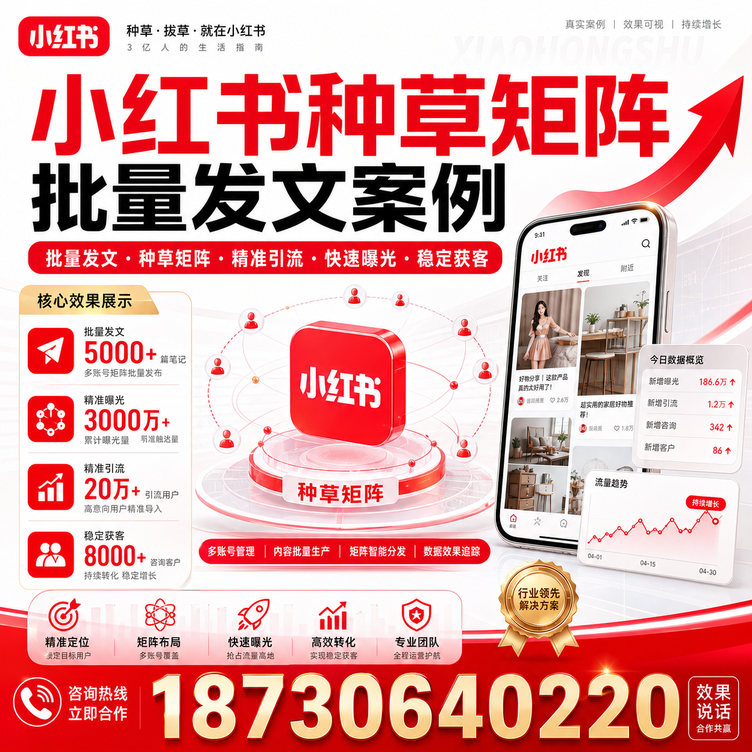 常德小红书种草矩阵批量发文案例