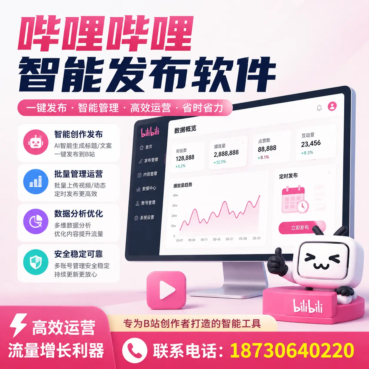 如何评估哔哩哔哩智能发布软件的ROI？常德 企业必读